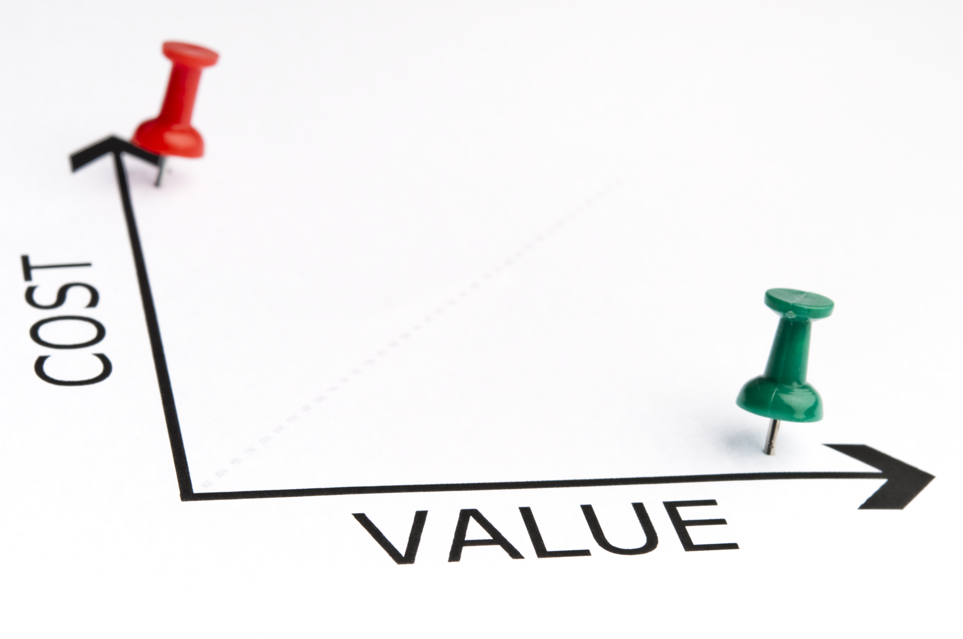 Cost Vs Value With Mike Barrett Mortgage Strategy